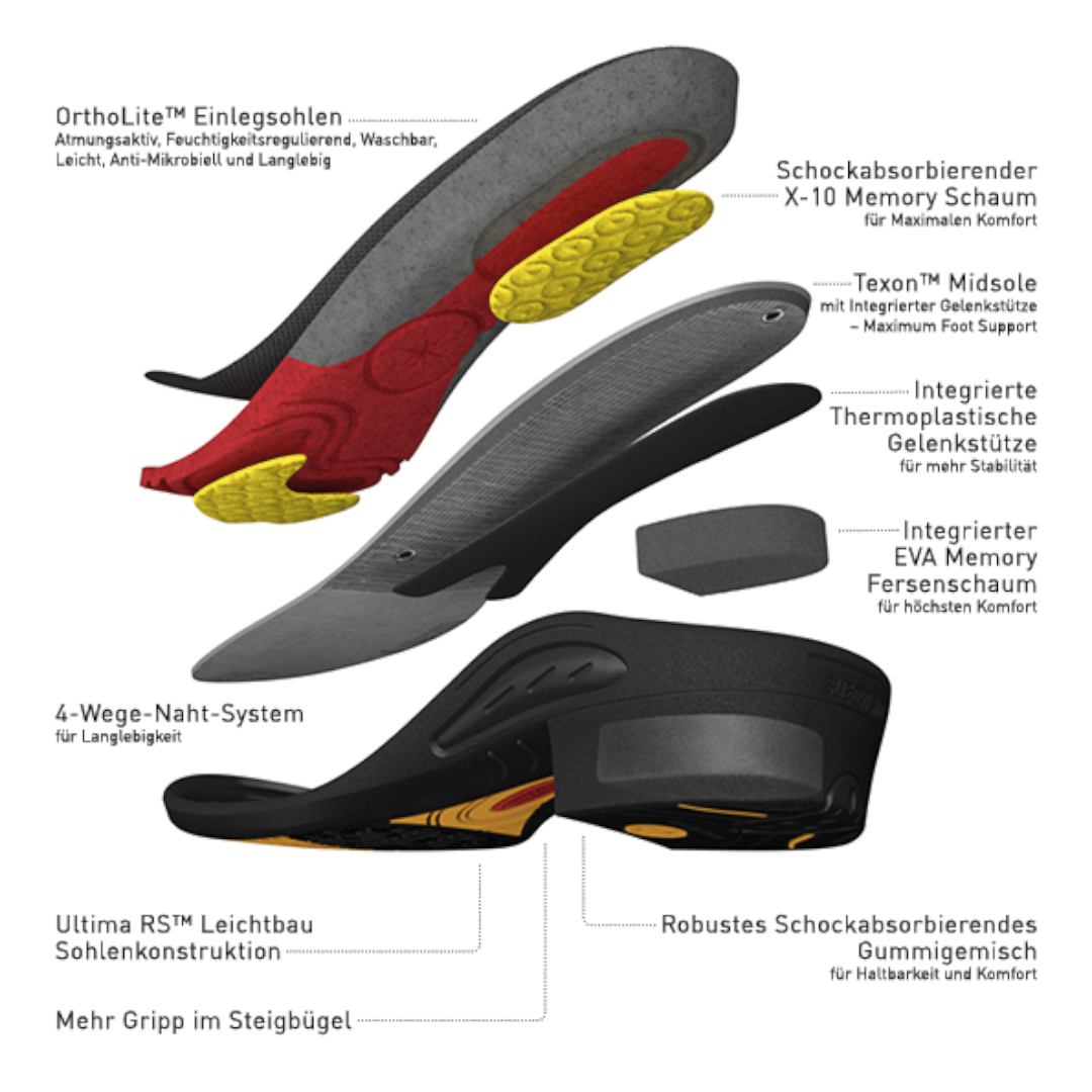 Stiefelette Ultima FZ Soft